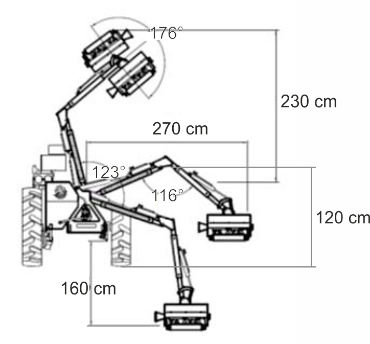 DCSK profi tech www.DCSKsro.sk www.ZAtraktor.sk polnohospodarska technika mulcovac stipacka bagger digger koparka minibagr  vyvazeci souprava vyvazecka splitter holzpalter mahwerk mulcher Triomat podkop  ( (10)